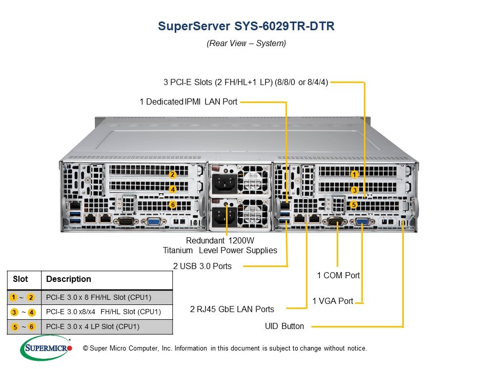 Сервер Supermicro SYS-6029TR-DTR 2U — фото 5