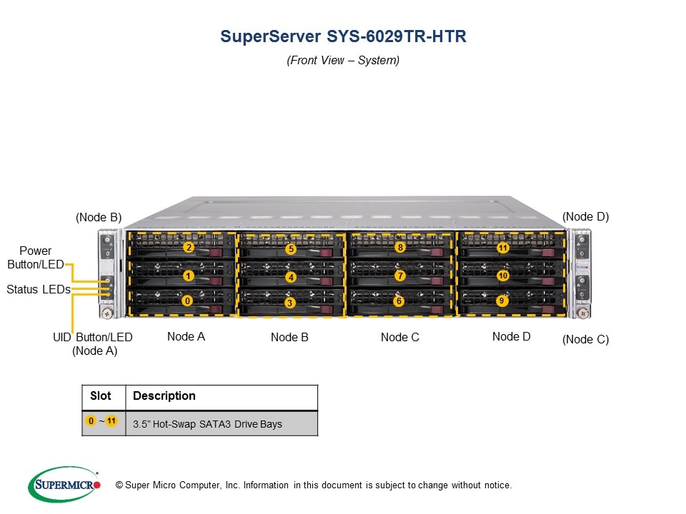 Сервер Supermicro SYS-6029TR-HTR 2U — фото 4