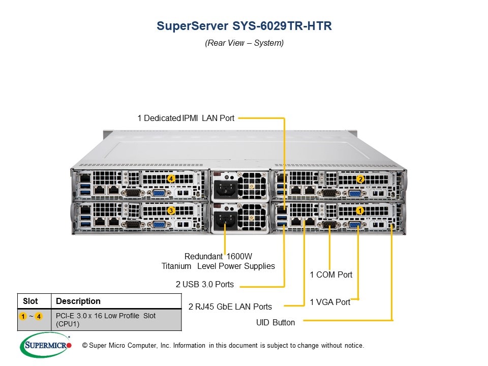 Сервер Supermicro SYS-6029TR-HTR 2U — фото 5