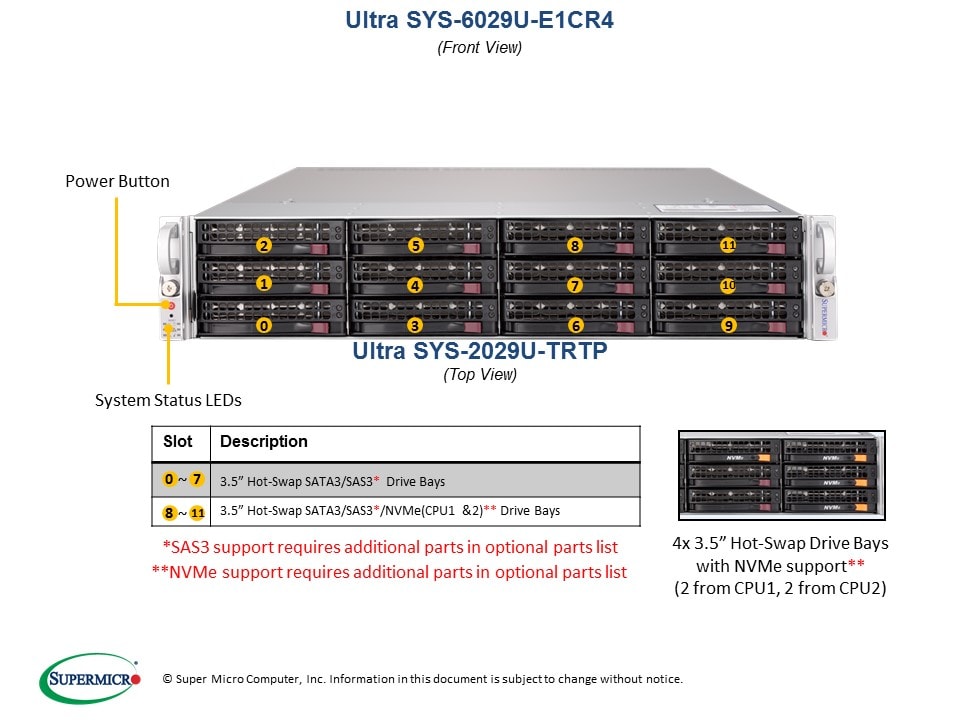 Сервер Supermicro SYS-6029U-E1CR4 2U — фото 4