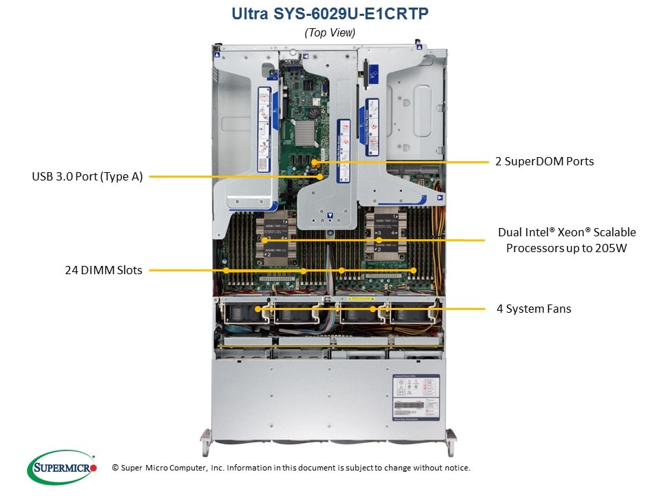 Сервер Supermicro SYS-6029U-E1CRTP 2U — фото 3