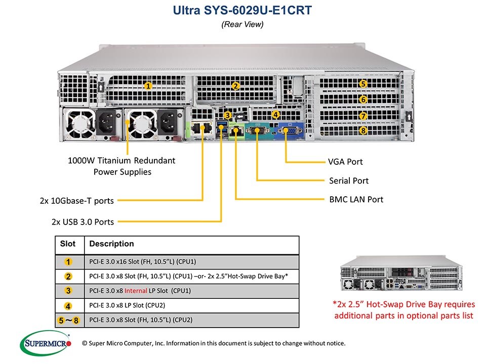 Сервер Supermicro SYS-6029U-E1CRT 2U — фото 5