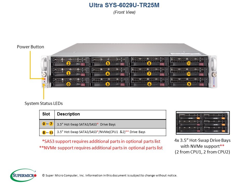 Сервер Supermicro SYS-6029U-TR25M 2U — фото 4