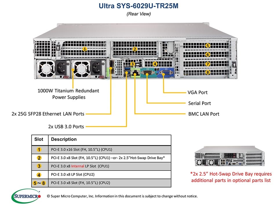 Сервер Supermicro SYS-6029U-TR25M 2U — фото 5