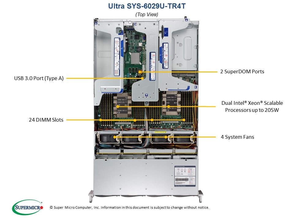 Сервер Supermicro SYS-6029U-TR4T 2U — фото 3