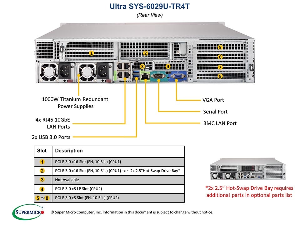 Сервер Supermicro SYS-6029U-TR4T 2U — фото 5