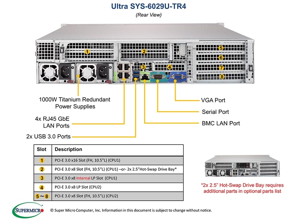 Сервер Supermicro SYS-6029U-TR4 2U — фото 5
