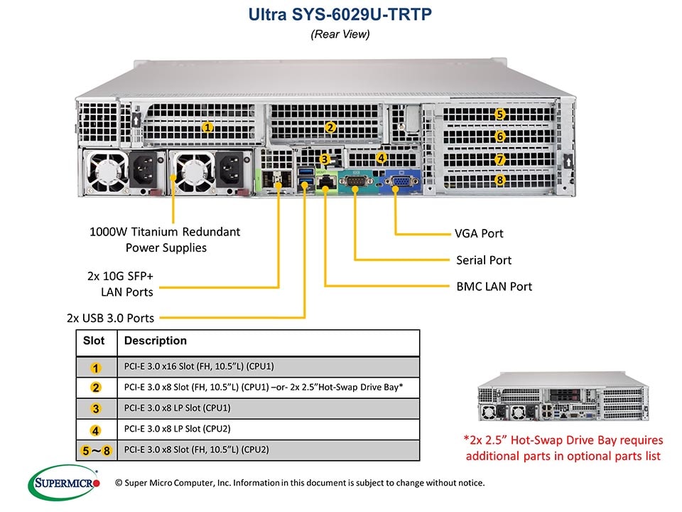 Сервер Supermicro SYS-6029U-TRTP 2U — фото 5