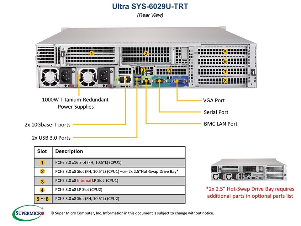 Сервер Supermicro SYS-6029U-TRT 2U — фото 5
