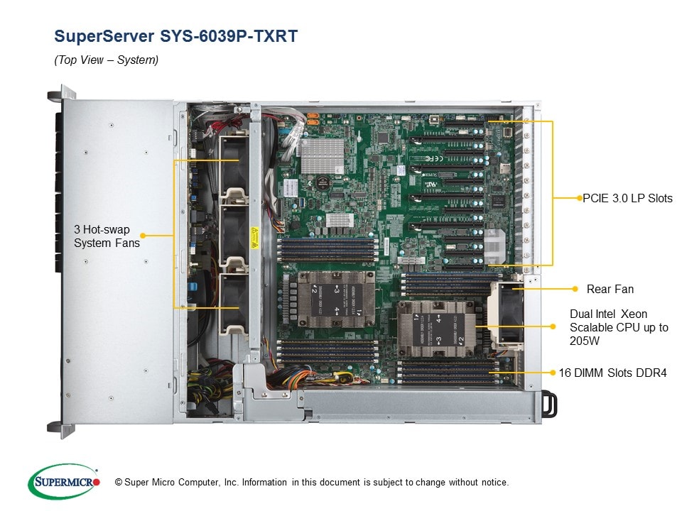 Сервер Supermicro SYS-6039P-TXRT 3U — фото 3