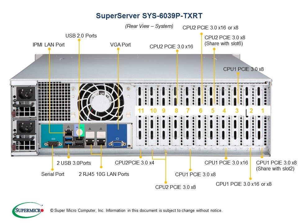 Сервер Supermicro SYS-6039P-TXRT 3U — фото 5