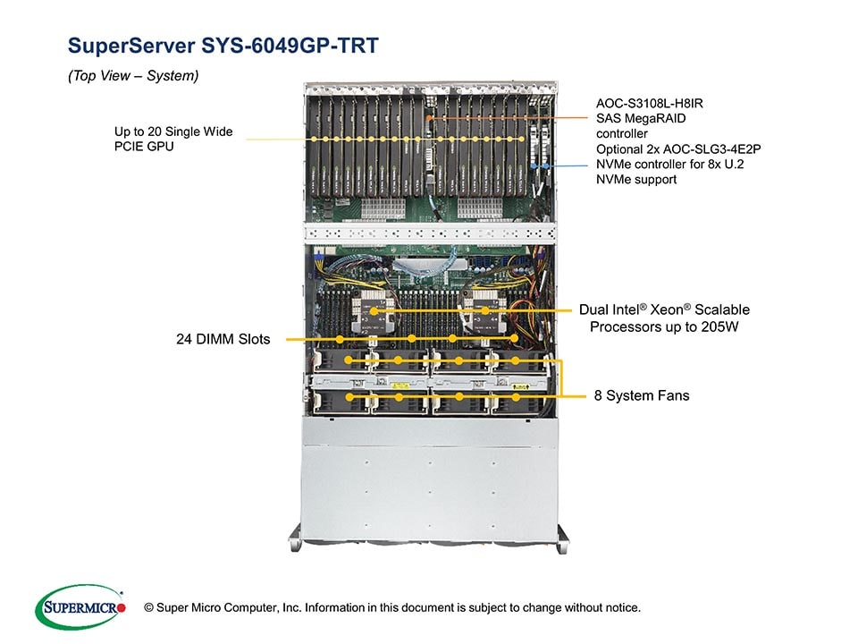 Сервер Supermicro SYS-6049GP-TRT 4U — фото 3