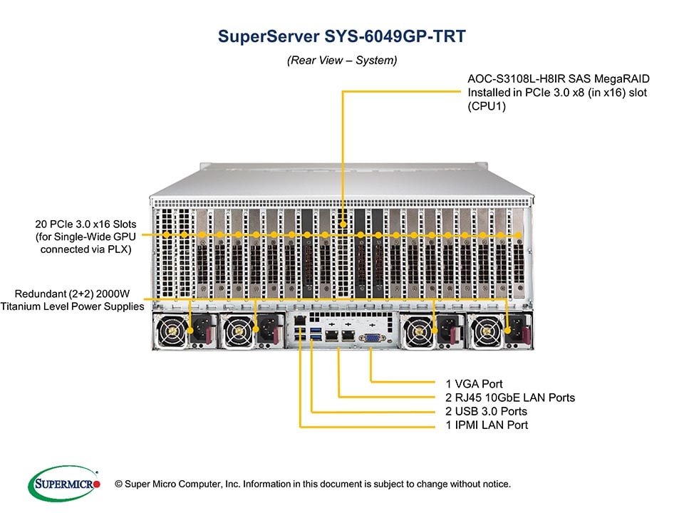 Сервер Supermicro SYS-6049GP-TRT 4U — фото 5