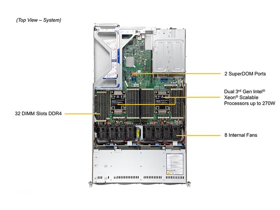 Сервер Supermicro SYS-610U-TNR — фото 4