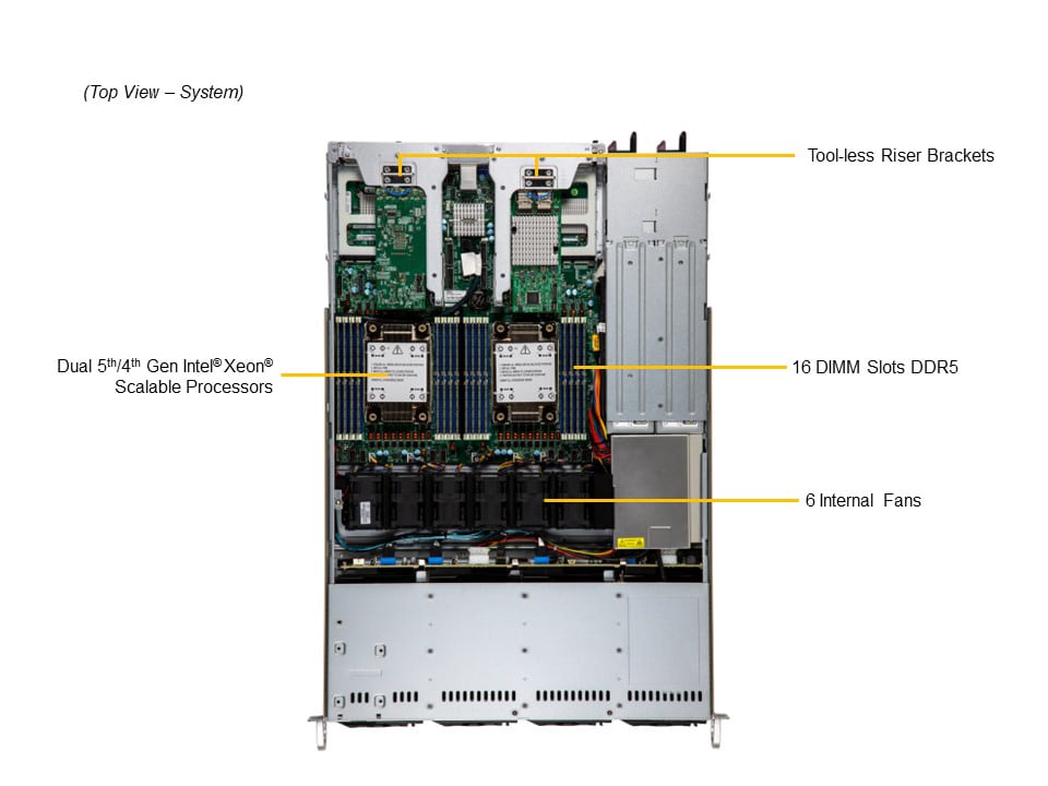 Сервер Supermicro 1U CloudDC SuperServer (SYS-611C-TN4R) — фото 4