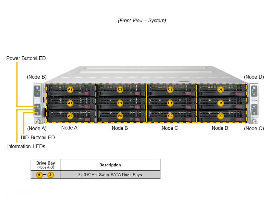 Сервер Supermicro SYS-620TP-HC9TR 2U — фото 4