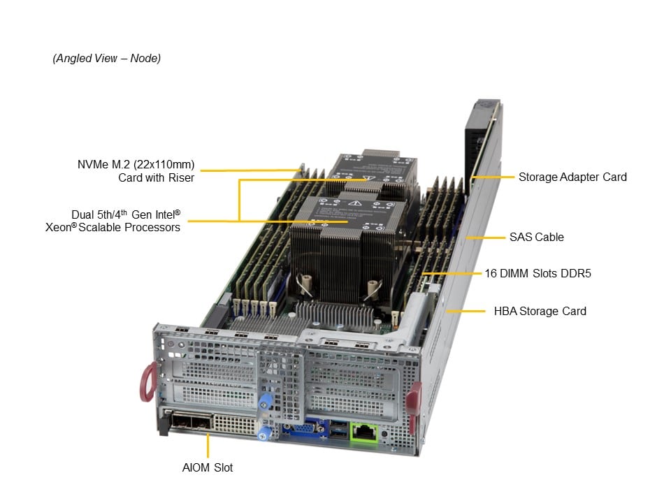 Сервер BigTwin Supermicro SYS-621BT-DNC8R 2U — фото 3