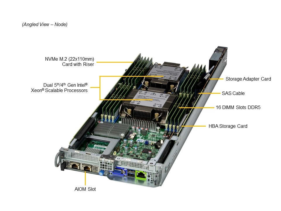 Сервер BigTwin Supermicro SYS-621BT-HNC8R 2U — фото 3