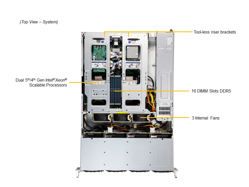 Сервер Supermicro 2U CloudDC SuperServer (SYS-621C-TN12R) — фото 4