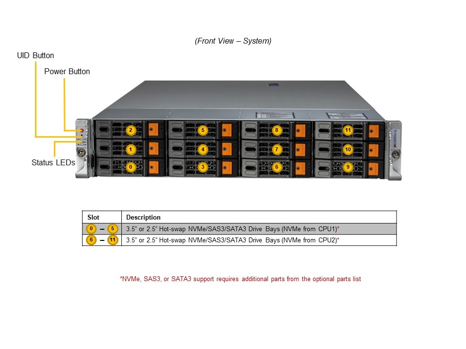 Сервер Supermicro 2U Hyper SuperServer (SYS-621H-TN12R) — фото 5
