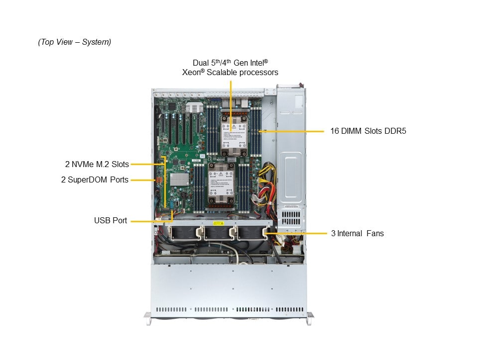 Сервер Supermicro 2U Mainstream SuperServer (SYS-621P-TR) — фото 4