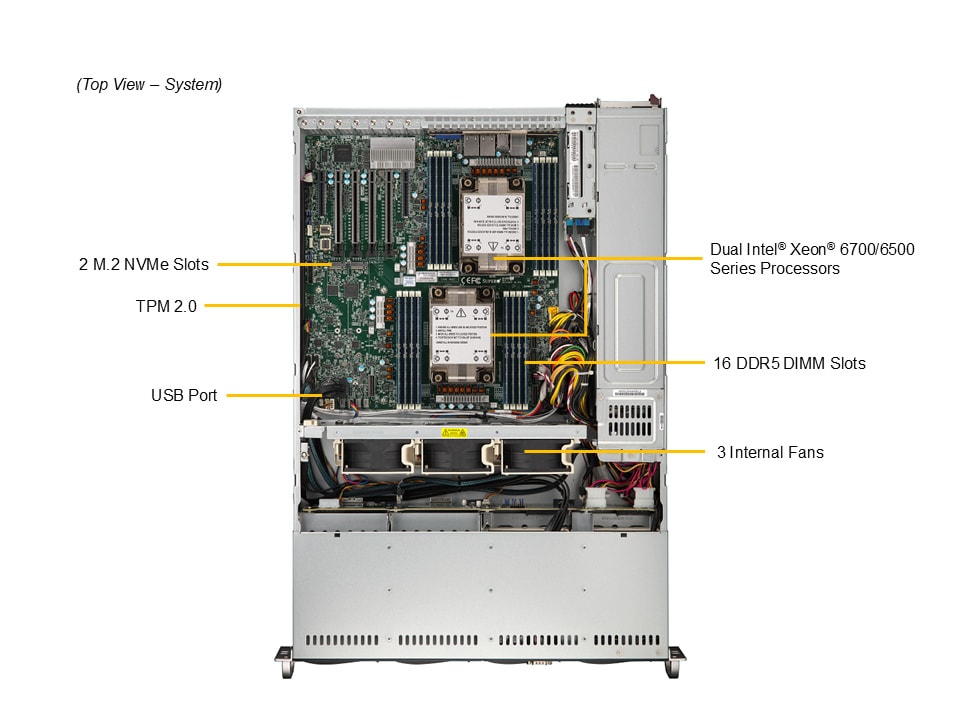 Сервер Supermicro 2U Mainstream SuperServer (SYS-622B-TRT) — фото 4