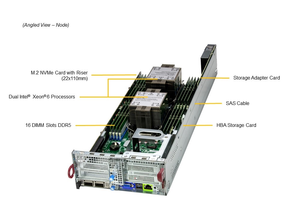 Сервер BigTwin Supermicro SYS-622BT-DNC8R 2U — фото 3