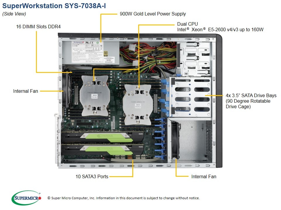 Сервер Supermicro SYS-7038A-I — фото 3