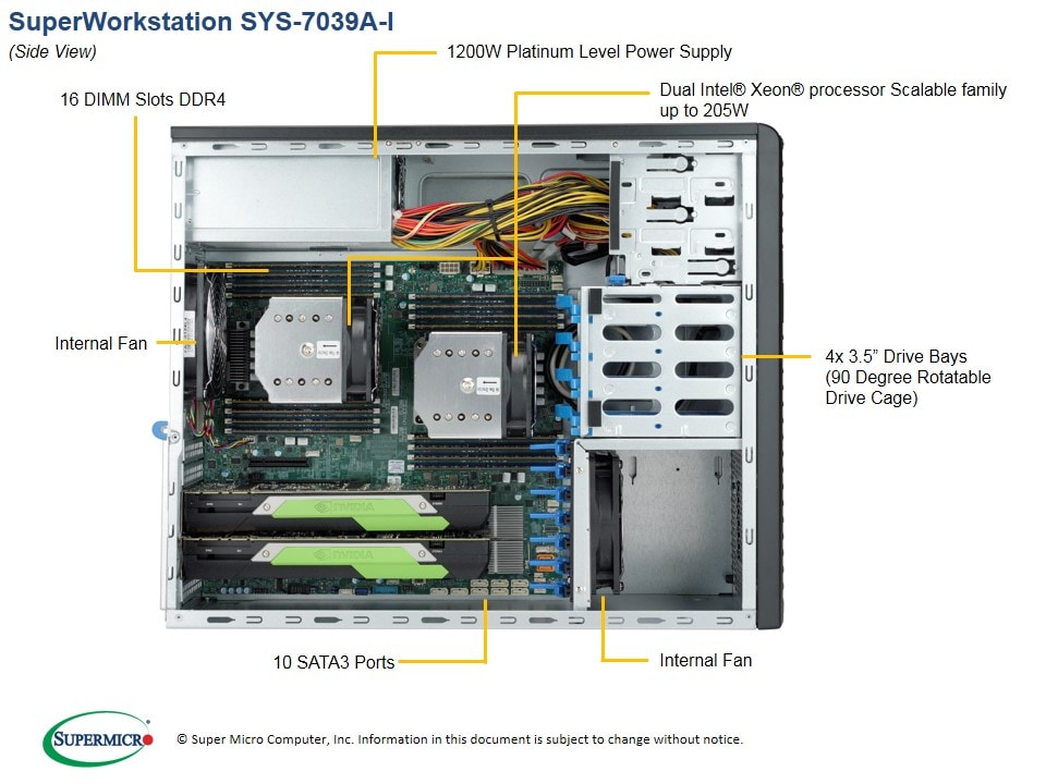 Сервер Supermicro SYS-7039A-I X11DAi-N CSE-732D3-1200B X11 mid-tower DP workstation — фото 4