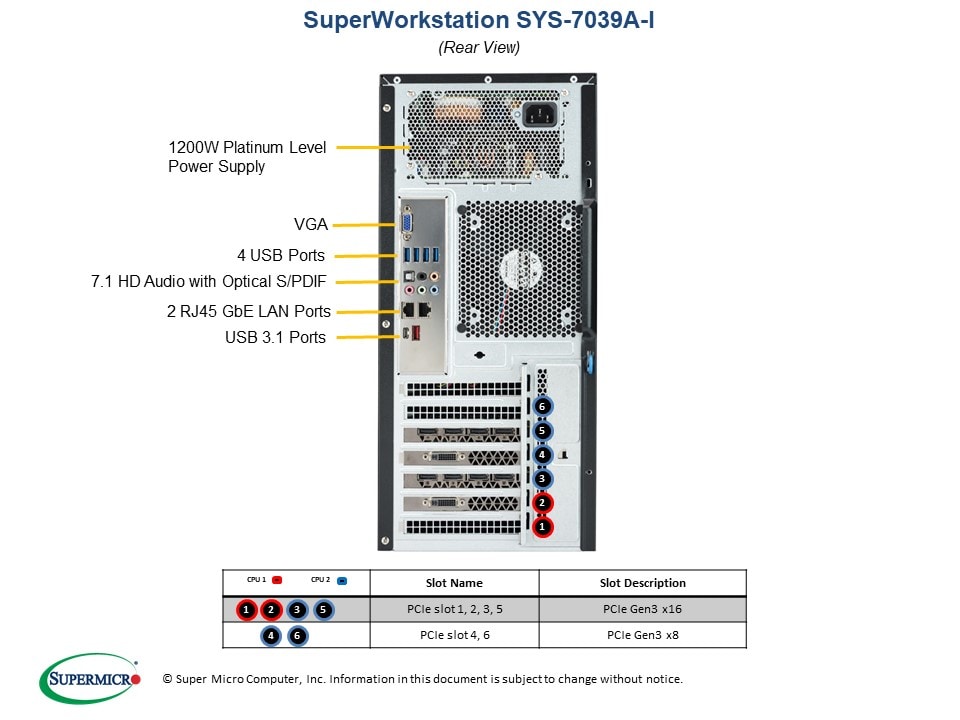 Сервер Supermicro SYS-7039A-I X11DAi-N CSE-732D3-1200B X11 mid-tower DP workstation — фото 6