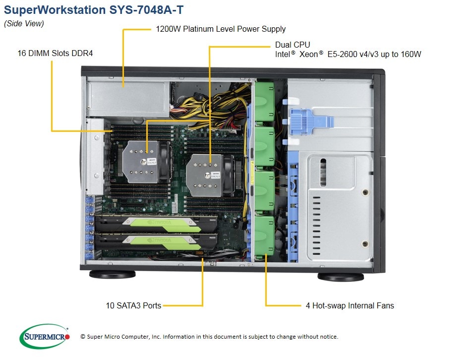 Сервер Supermicro SYS-7048A-T 4U — фото 3