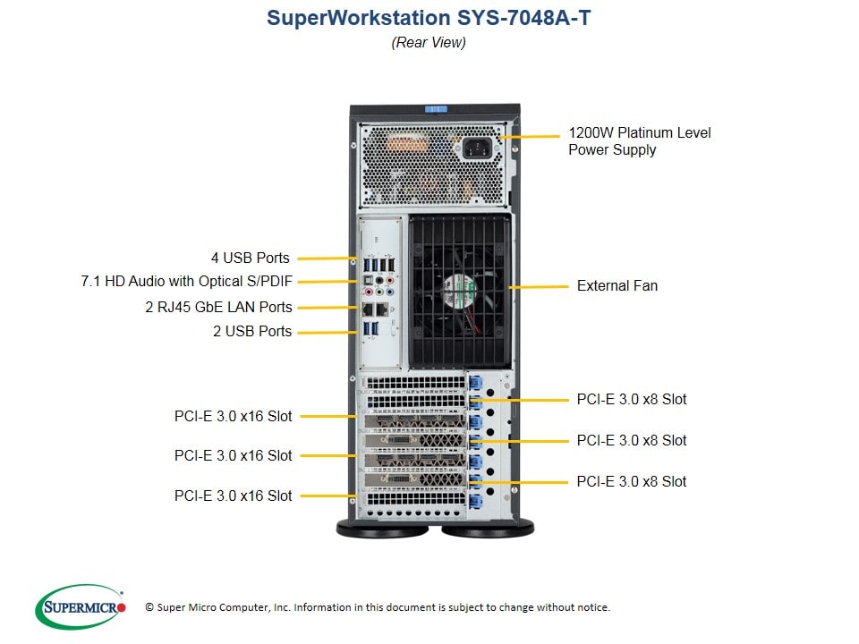 Сервер Supermicro SYS-7048A-T 4U — фото 5
