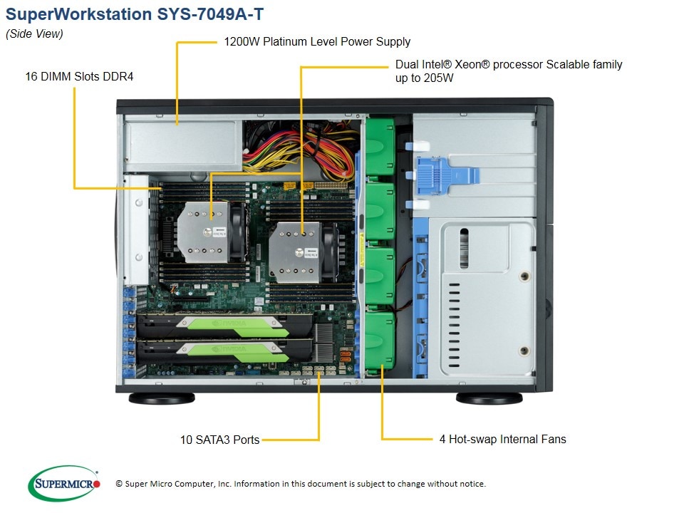 Сервер SuperMicro SYS-7049A-T X11DAi-N, CSE-743AC4-1200B-SQ — фото 4