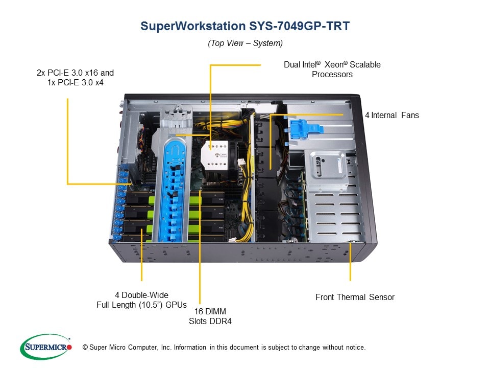 Сервер Supermicro SYS-7049GP-TRT 4U — фото 3