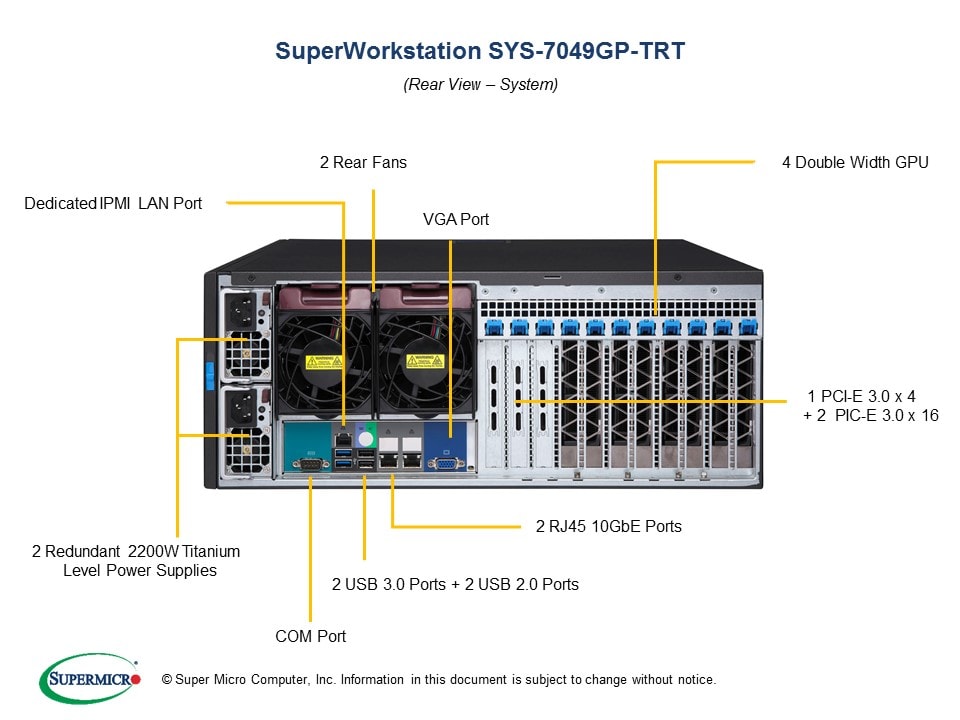 Сервер Supermicro SYS-7049GP-TRT 4U — фото 5