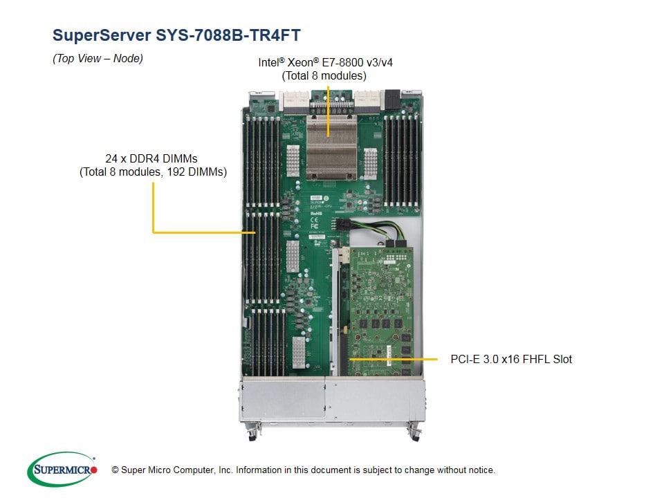 Сервер Supermicro SYS-7088B-TR4FT 7U — фото 4