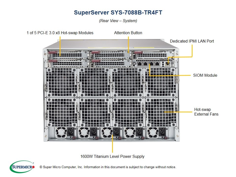 Сервер Supermicro SYS-7088B-TR4FT 7U — фото 5