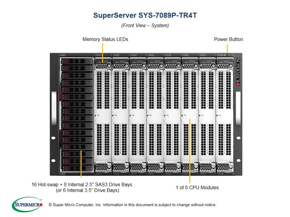 Сервер Supermicro SYS-7089P-TR4T 7U — фото 3