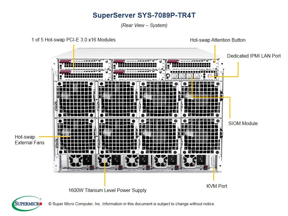 Сервер Supermicro SYS-7089P-TR4T 7U — фото 4