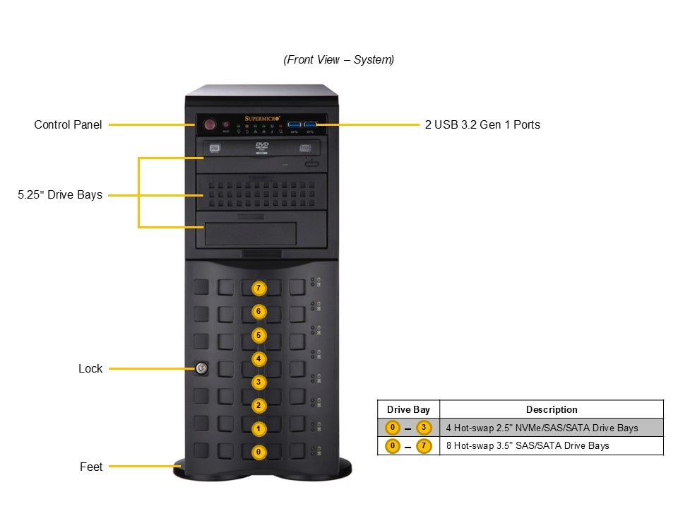 Рабочая станция Supermicro SYS-741A-T 4U — фото 3