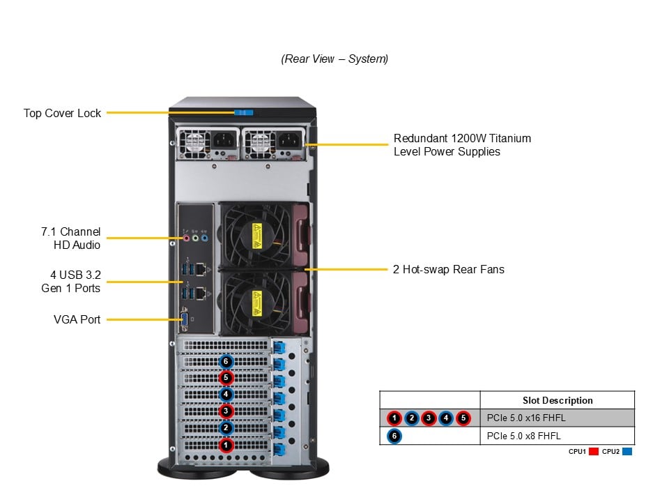 Рабочая станция Supermicro SYS-741A-T 4U — фото 4