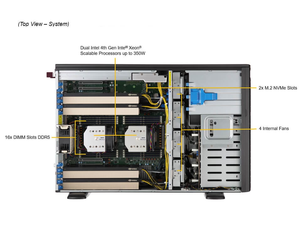 Сервер Supermicro Full-Tower GPU SuperServer (SYS-741GE-TNRT) — фото 4