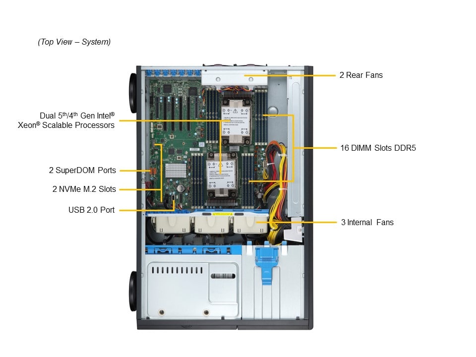 Сервер Mainstream Supermicro SYS-741P-TRT 4U — фото 3