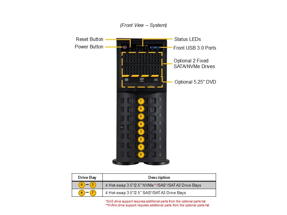 Сервер Supermicro Mainstream Tower (SYS-741P-TR) — фото 5