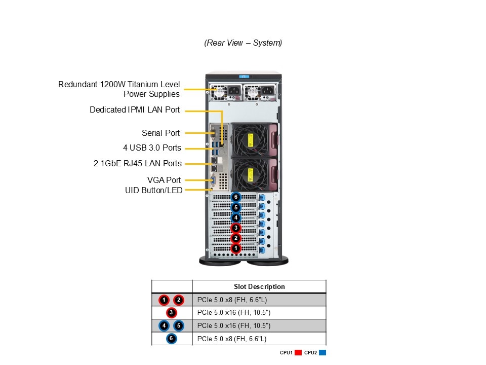 Сервер Supermicro Mainstream Tower (SYS-741P-TR) — фото 6