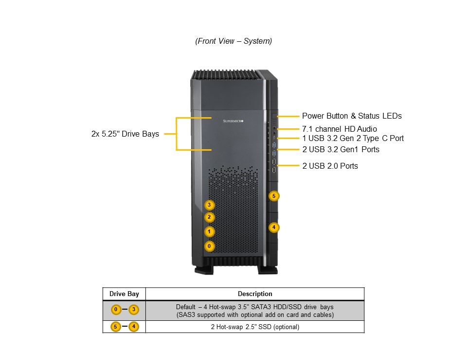 Сервер Supermicro SuperWorkstation SYS-751A-I, Full-Tower/5U, плата X13DAI-T — фото 4
