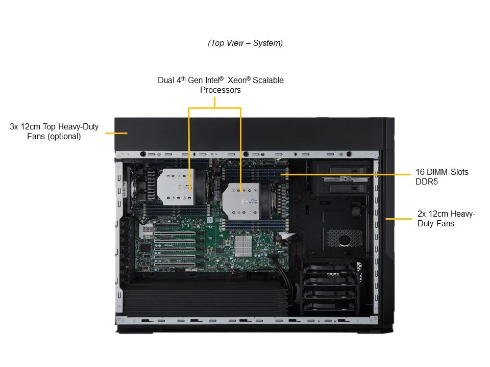 Сервер Supermicro SuperWorkstation SYS-751A-I, Full-Tower/5U, плата X13DAI-T — фото 6