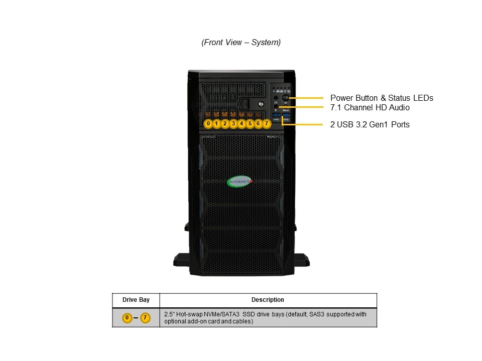 Рабочая станция Supermicro SYS-751GE-TNRT 5U — фото 4