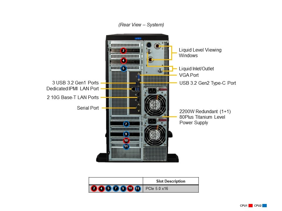 Рабочая станция Supermicro SYS-751GE-TNRT 5U — фото 5