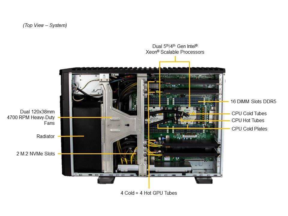 Рабочая станция Supermicro SYS-751GE-TNRT 5U — фото 6